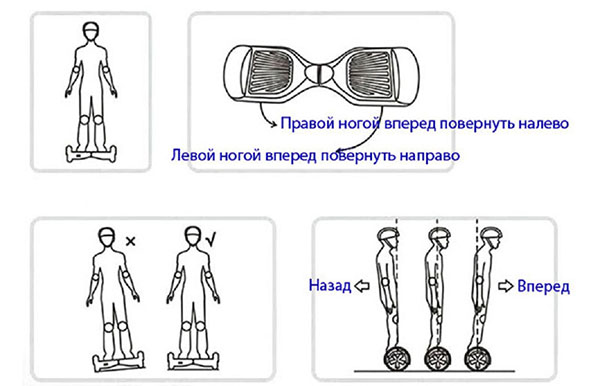 Как правильно кататься на гироскутере