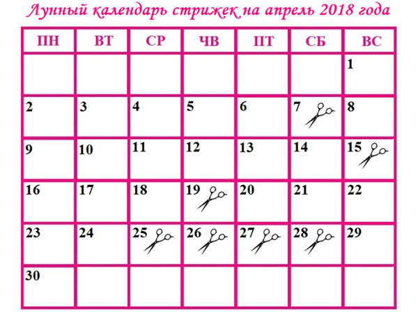 Лунный календарь стрижек на апрель 2018: таблица благоприятных и неблагоприятных дней для окрашивания волос и ногтей