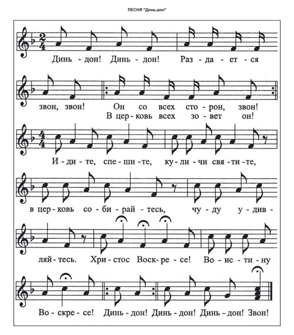 Песни на Пасху Христову для детей и молодежи в воскресной школе (слова и ноты)