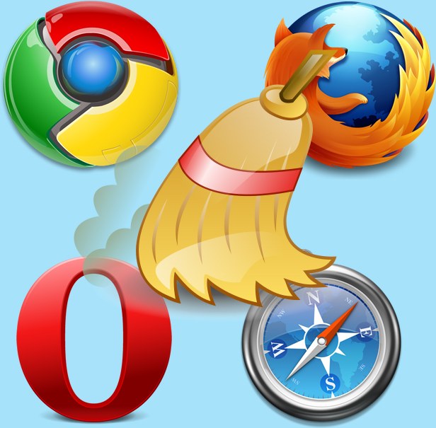 Как чистить кэш в браузере (Opera, Mozilla Firefox, Google Chrome, Internet Explorer)