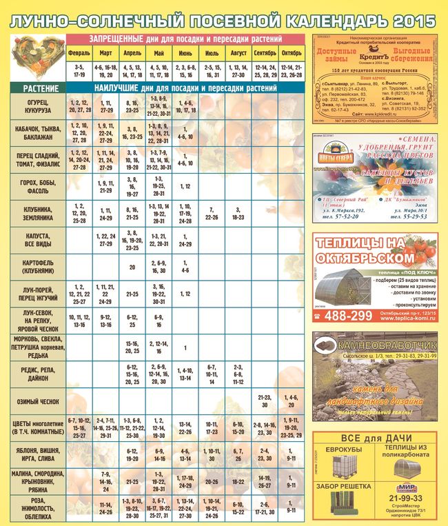 Календарь садовода-огородника на июль 2015 для Северо-Запада