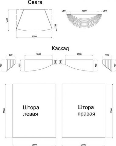 Прихваты для штор из ткани своими руками выкройки и схемы