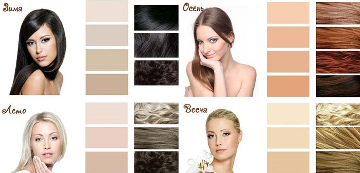 Как подобрать цвет волос к лицу и глазам: Тест онлайн