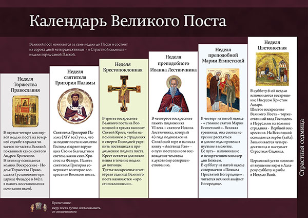Календарь питания Великого поста 2018 с меню и таблицами: что можно есть православным мирянам каждый день поста