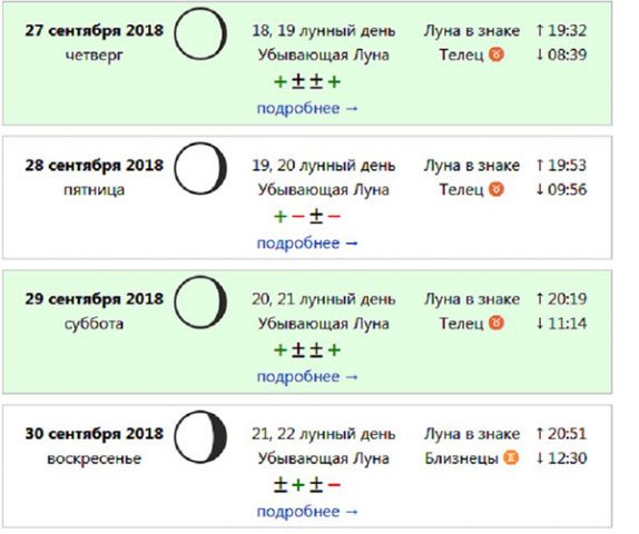 Когда в сентябре можно стричь волосы по оракулу в