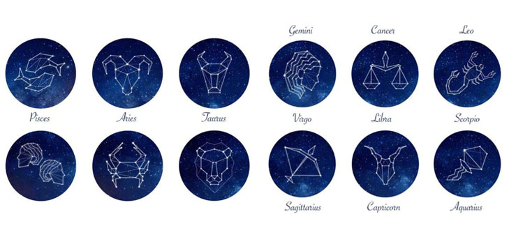 Точный гороскоп от Василисы Володиной на май 2019 года по знакам зодиака
