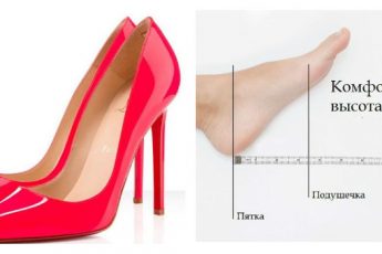 Как вычислить вашу идеальную высоту каблука: 4 формулы от флебологов с мировым именем